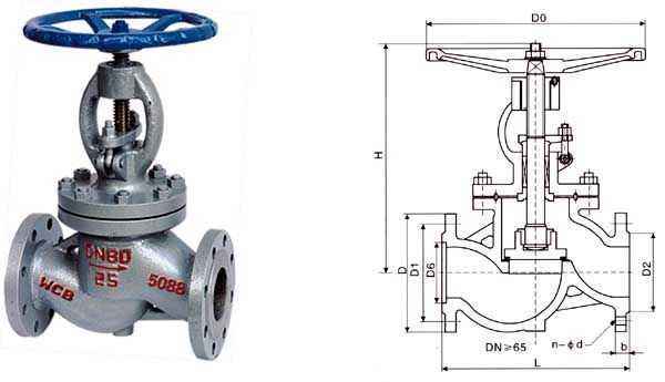 /Witty_Finance/get_goods_mes.do?goods_num=129